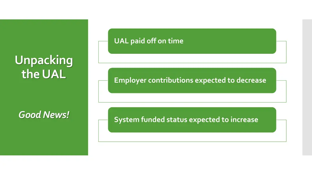 ual paid off on time