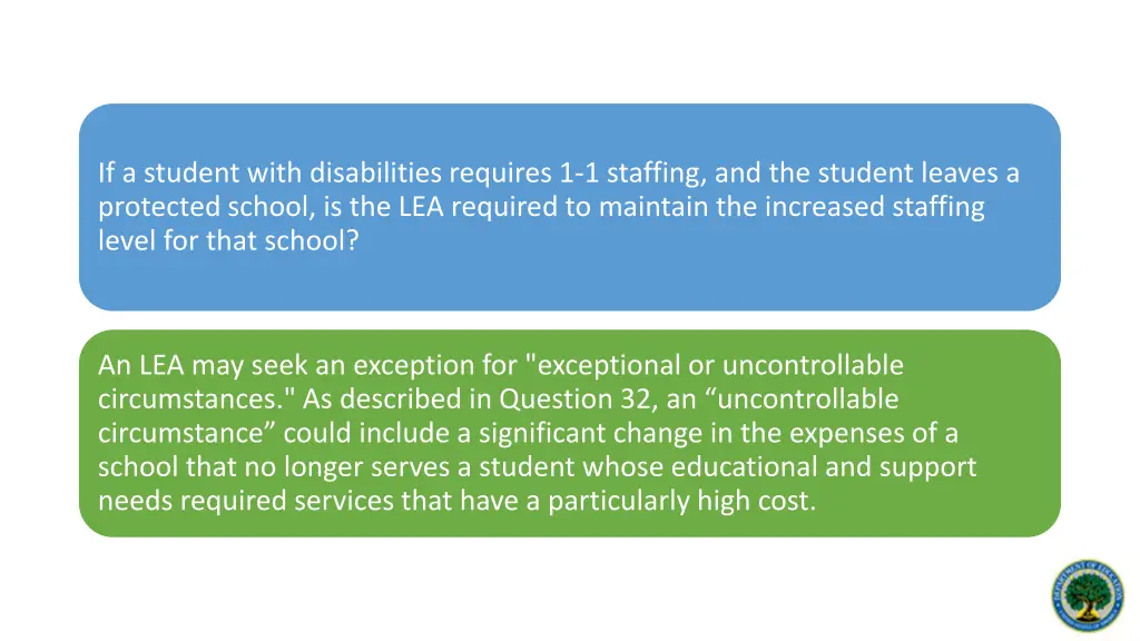if a student with disabilities requires