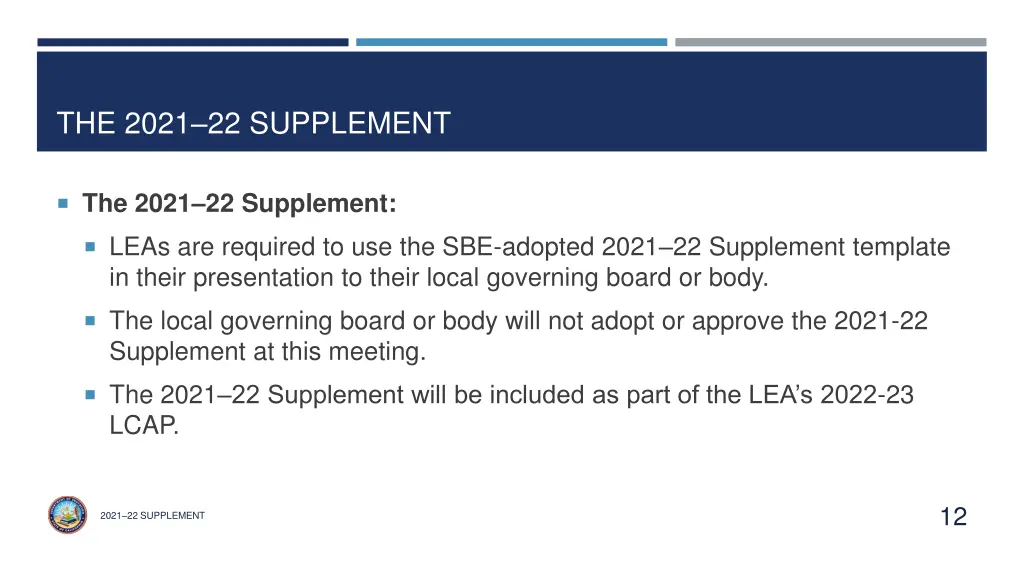 the 2021 22 supplement