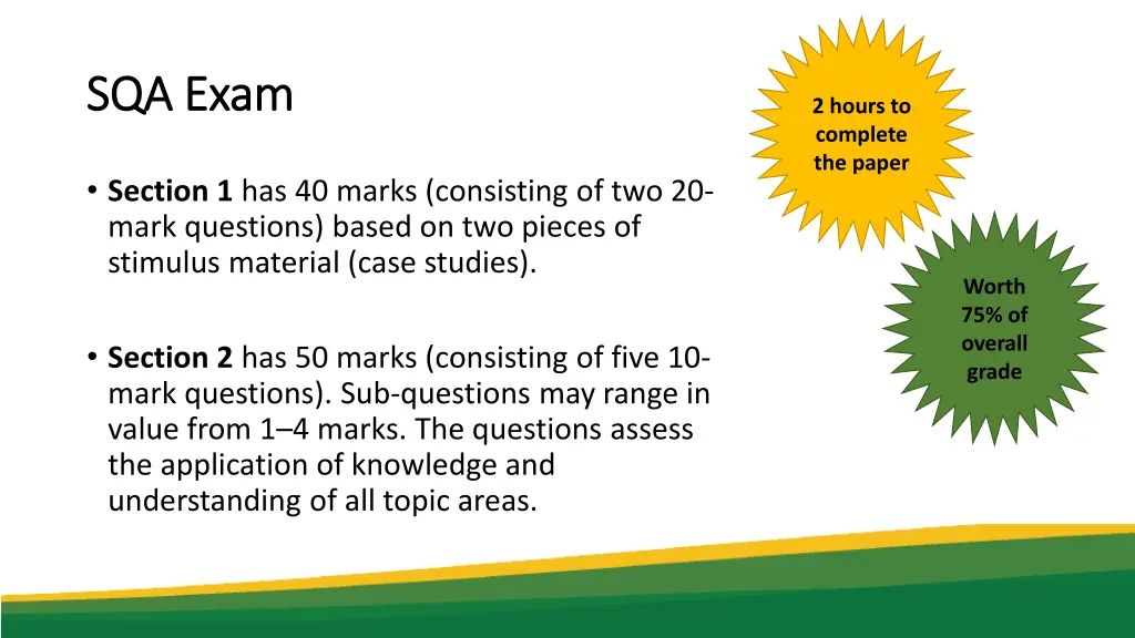 sqa exam sqa exam