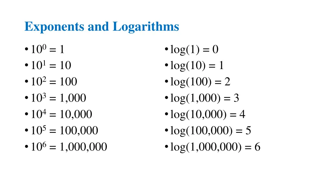 exponents and logarithms 7