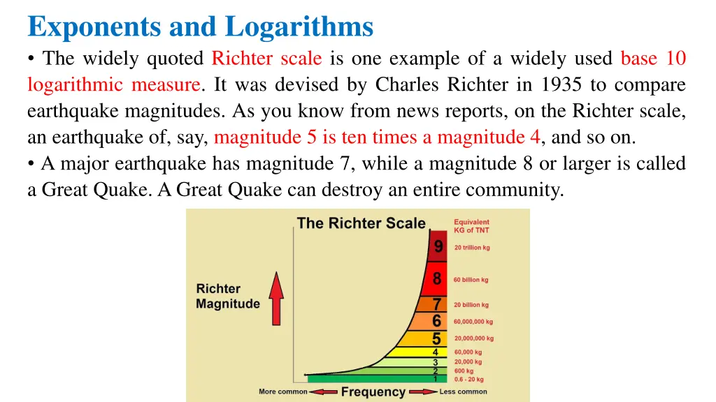 exponents and logarithms the widely quoted