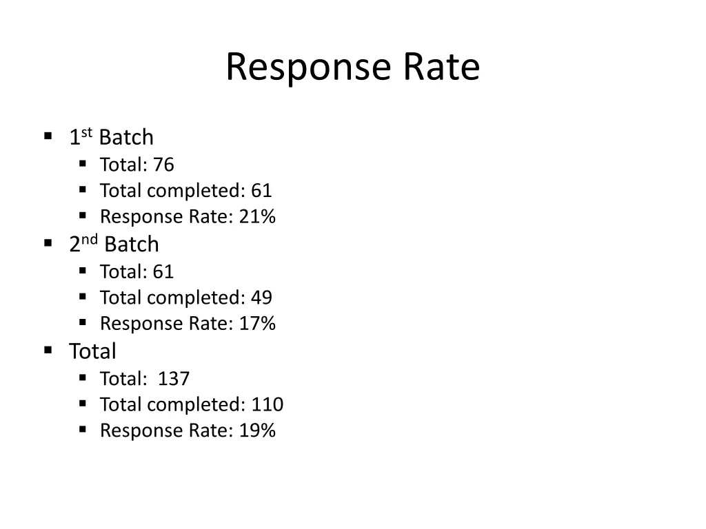 response rate