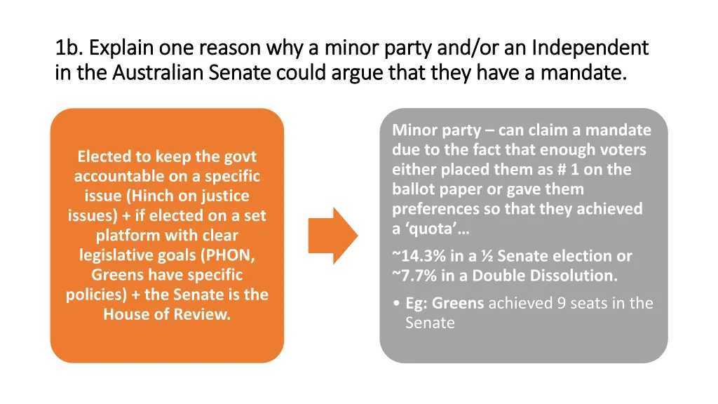 1b explain one reason why a minor party