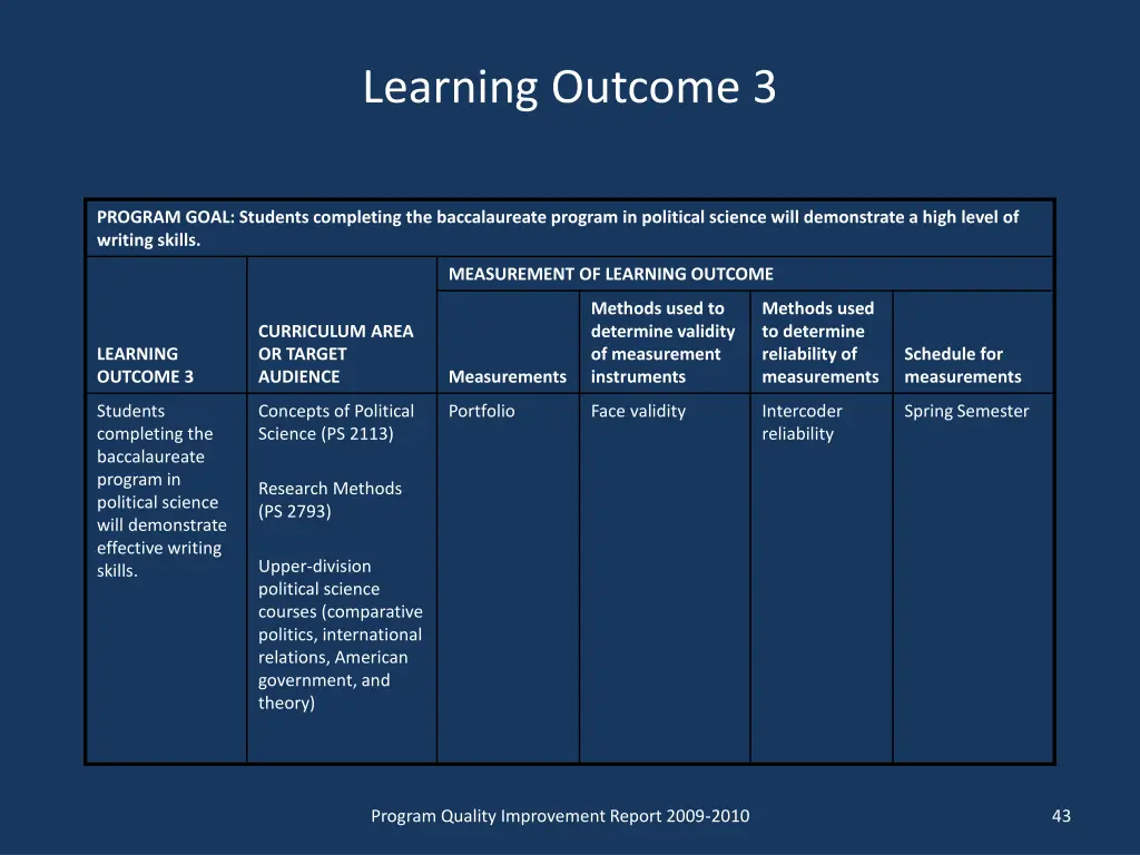 learning outcome 3