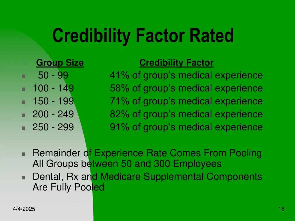 credibility factor rated