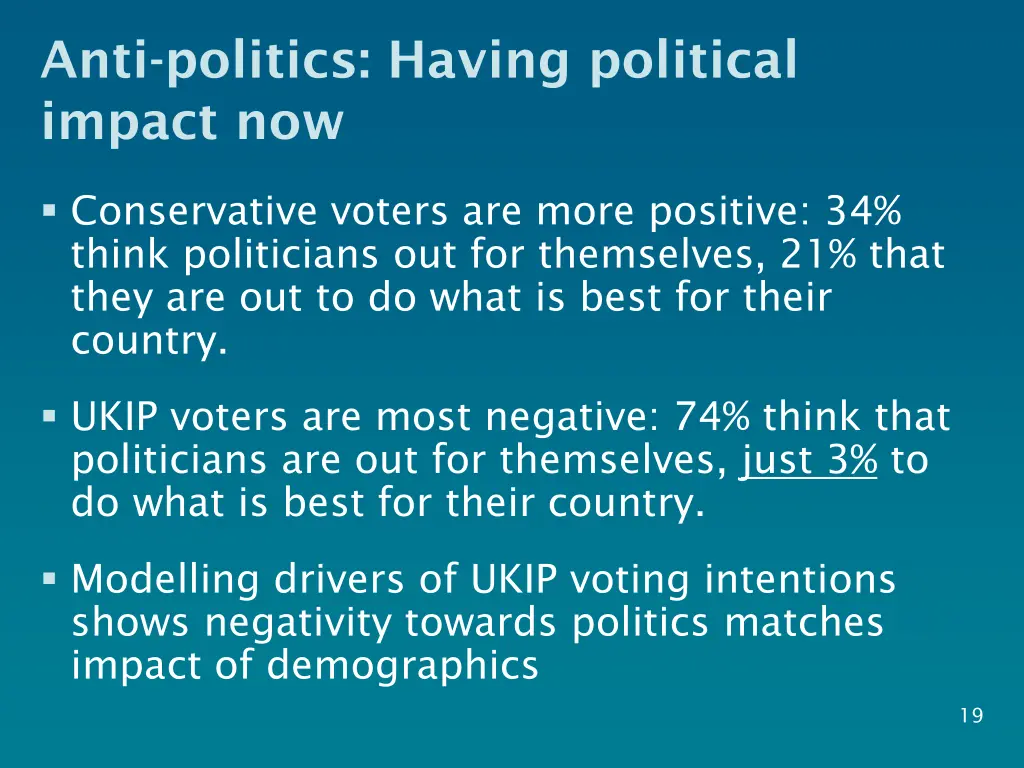 anti politics having political impact now