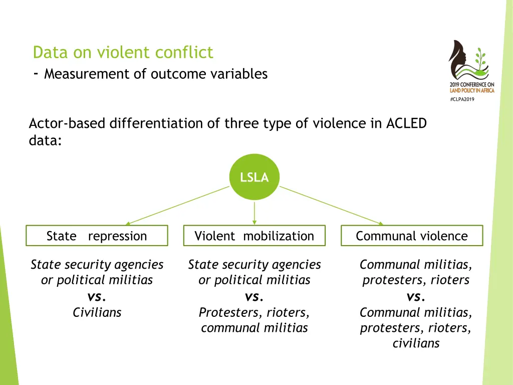 data on violent conflict measurement of outcome