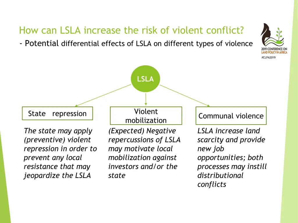 how can lsla increase the risk of violent