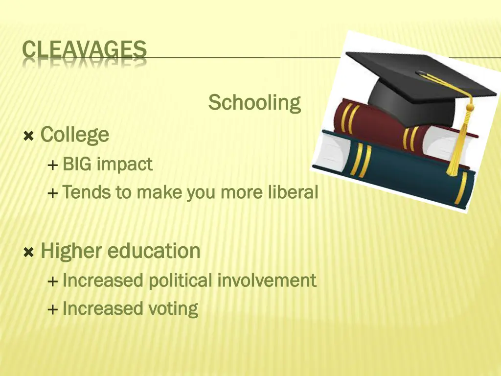cleavages 1