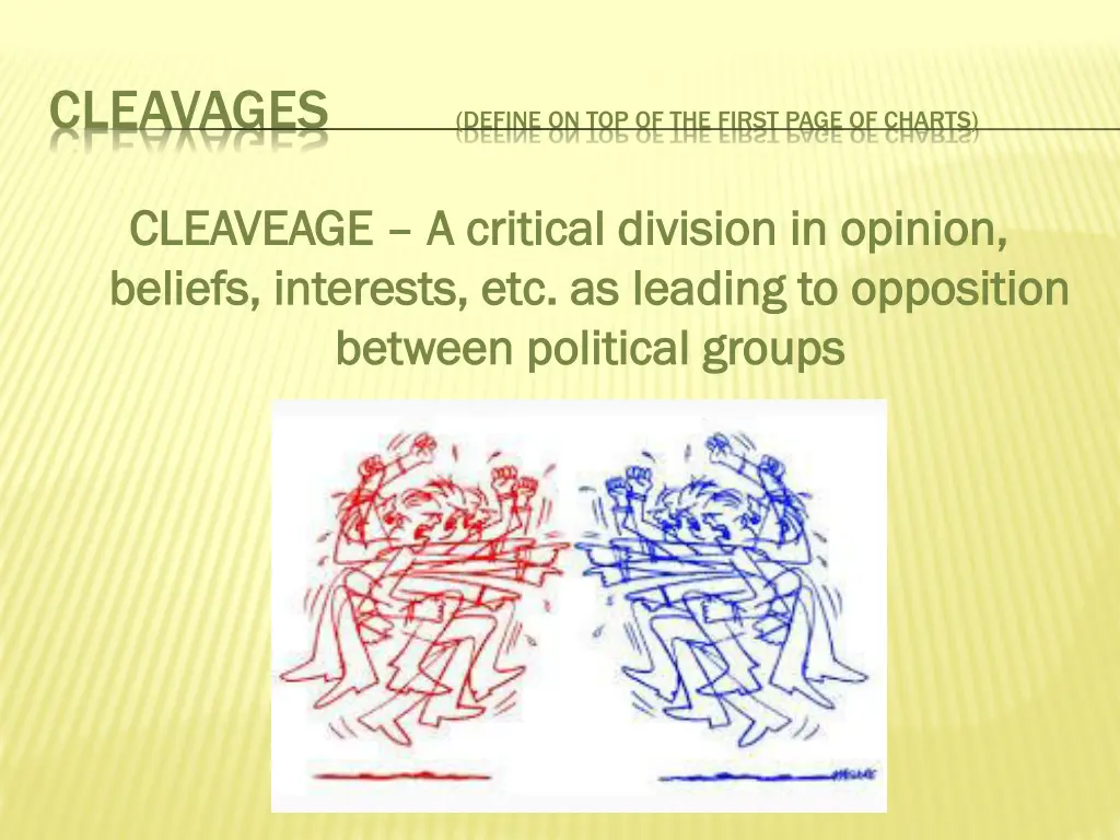 cleavages define on top of the first page