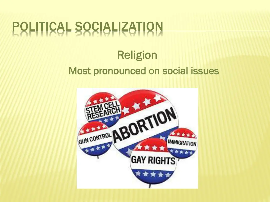 political socialization 1