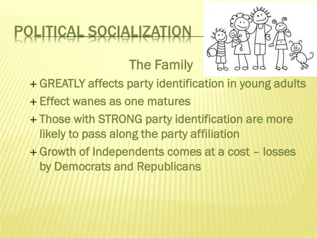 political socialization