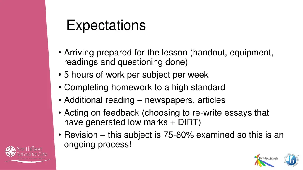 expectations