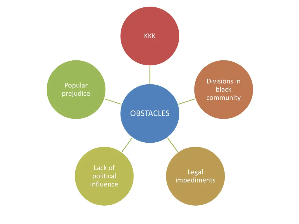 slide5