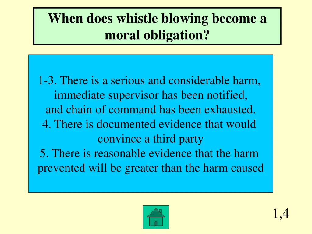 when does whistle blowing become a moral