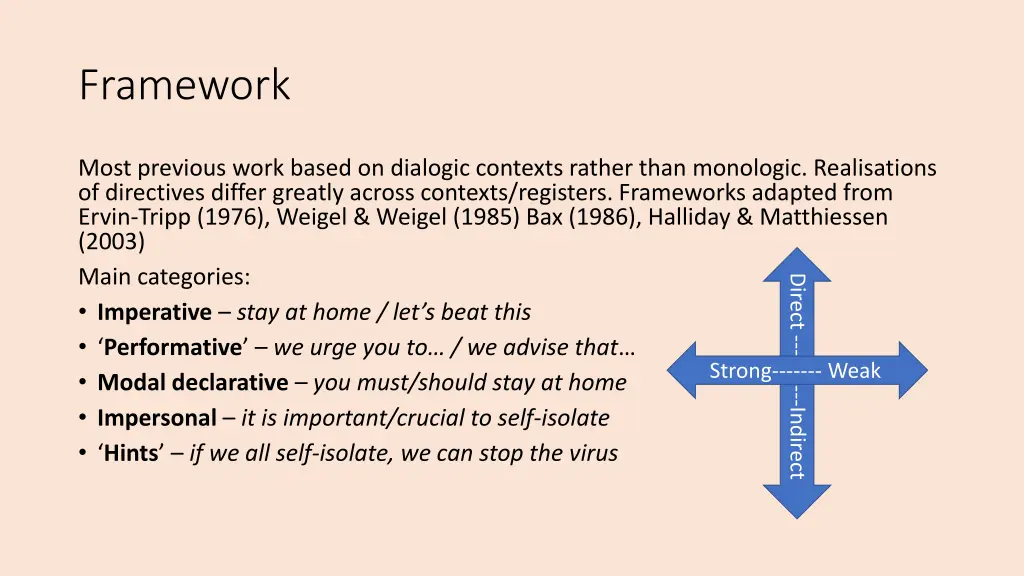 framework