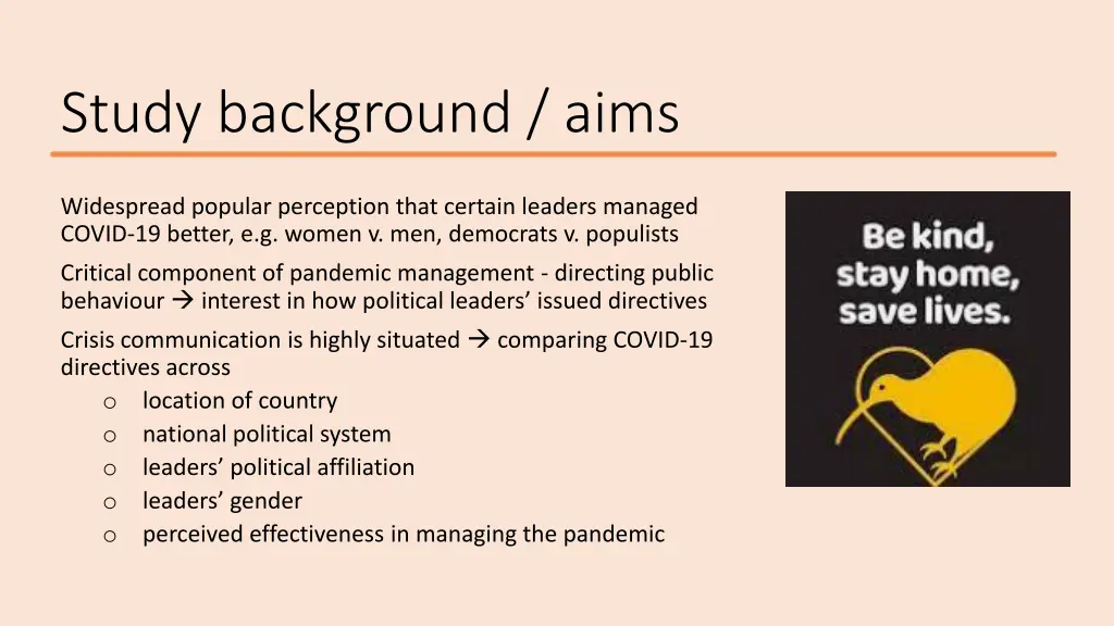 study background aims