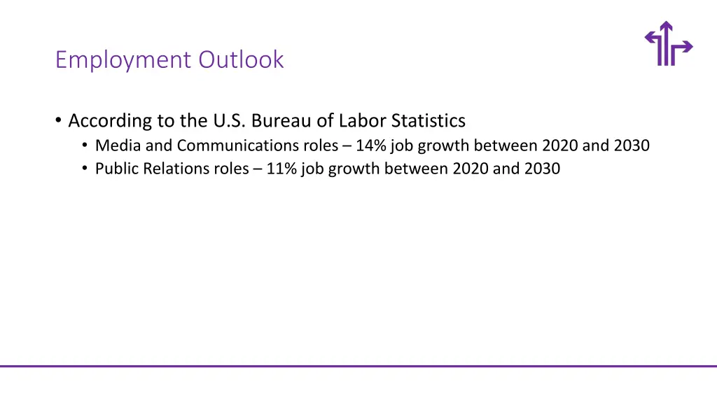 employment outlook