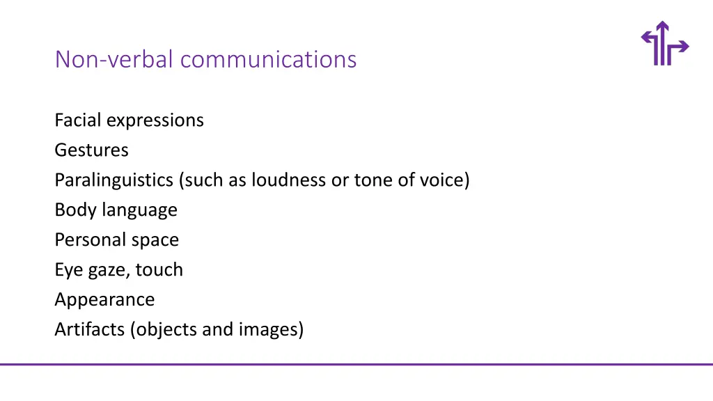 non verbal communications