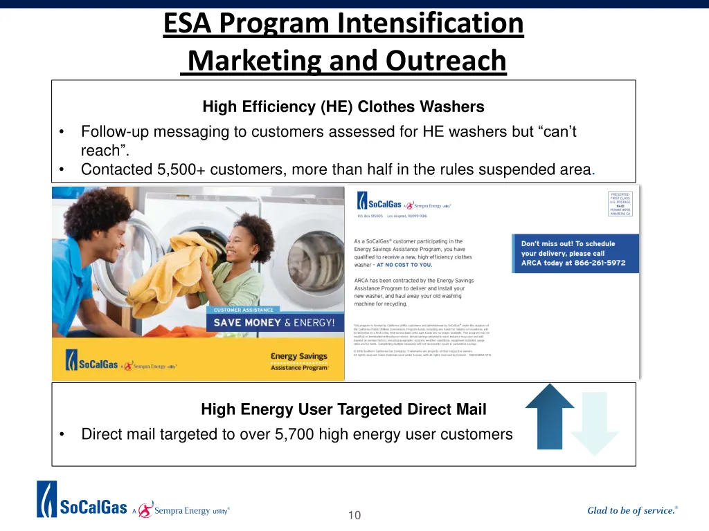esa program intensification marketing and outreach