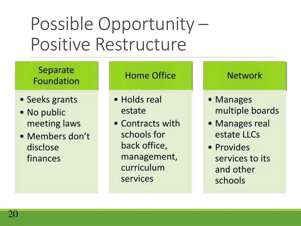 possible opportunity positive restructure