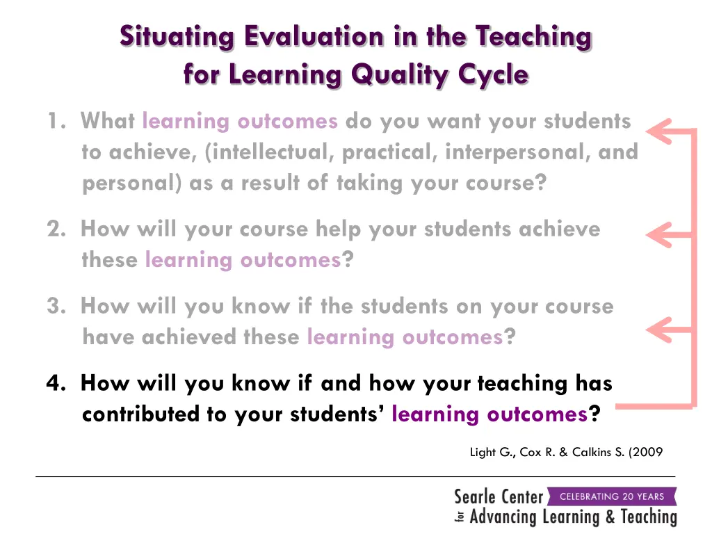 situating evaluation in the teaching for learning 1