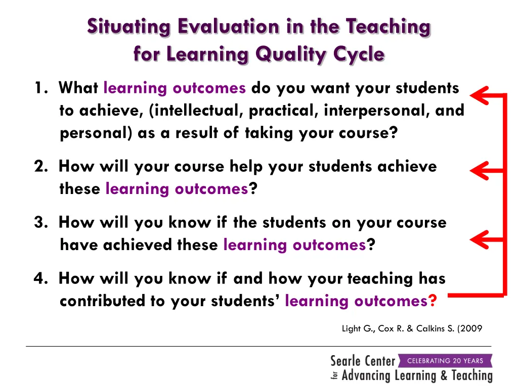 situating evaluation in the teaching for learning