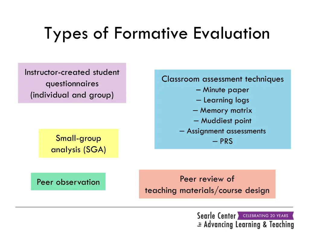 types of formative evaluation