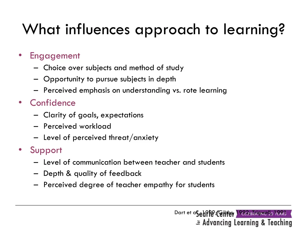 what influences approach to learning