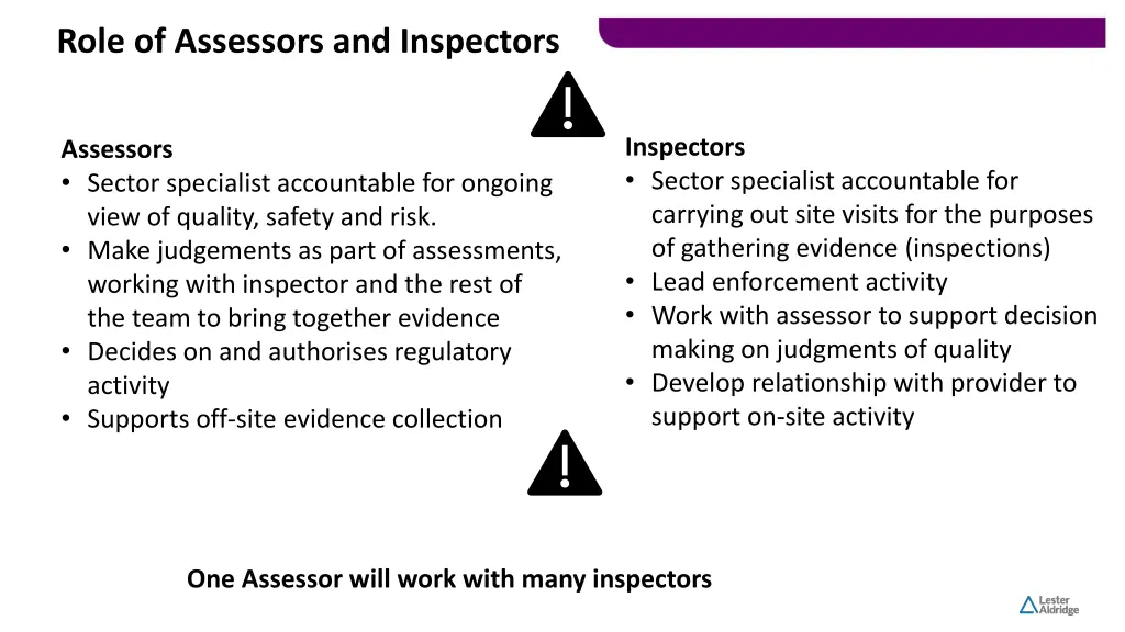 role of assessors and inspectors