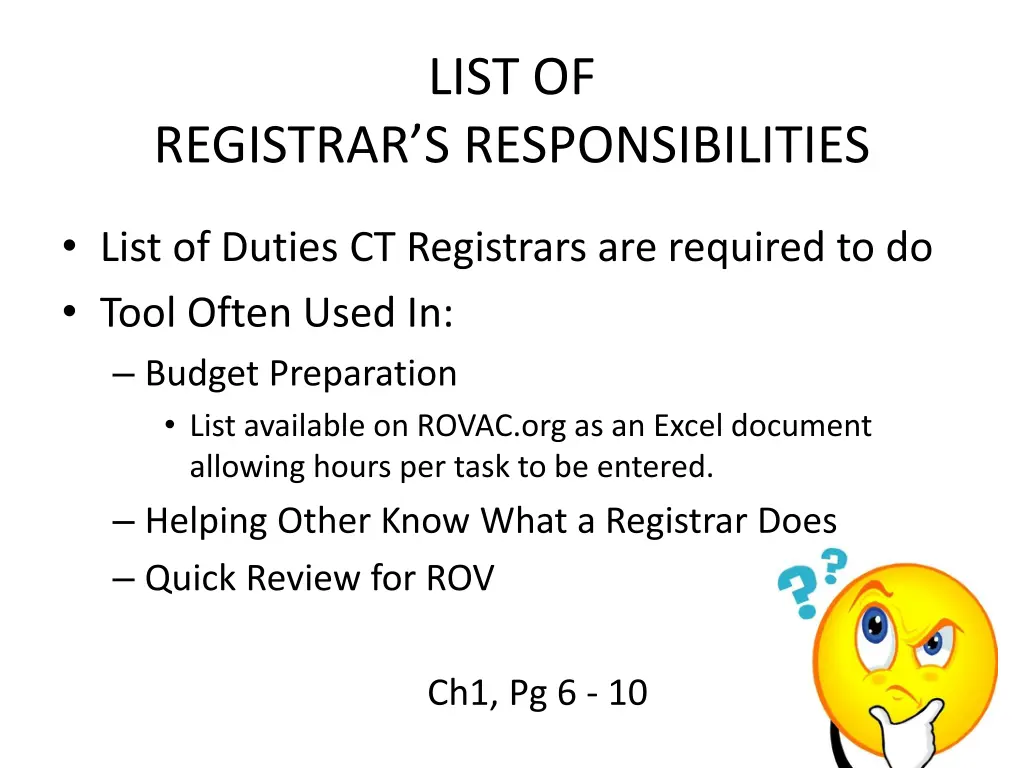 list of