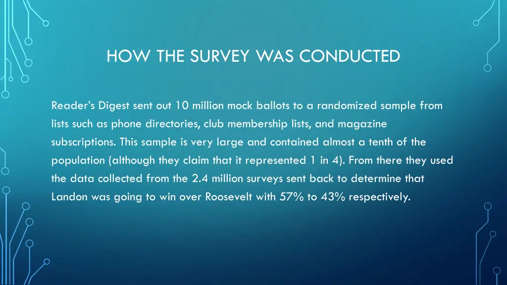 how the survey was conducted