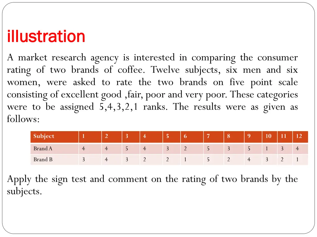 illustration illustration a market research