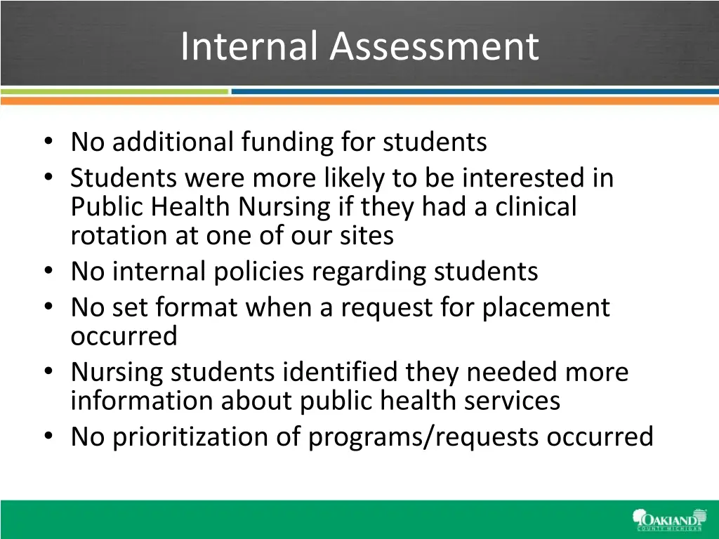 internal assessment