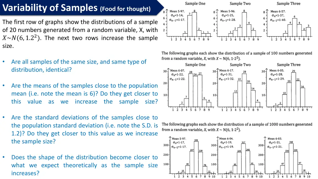 variability of samples food for thought