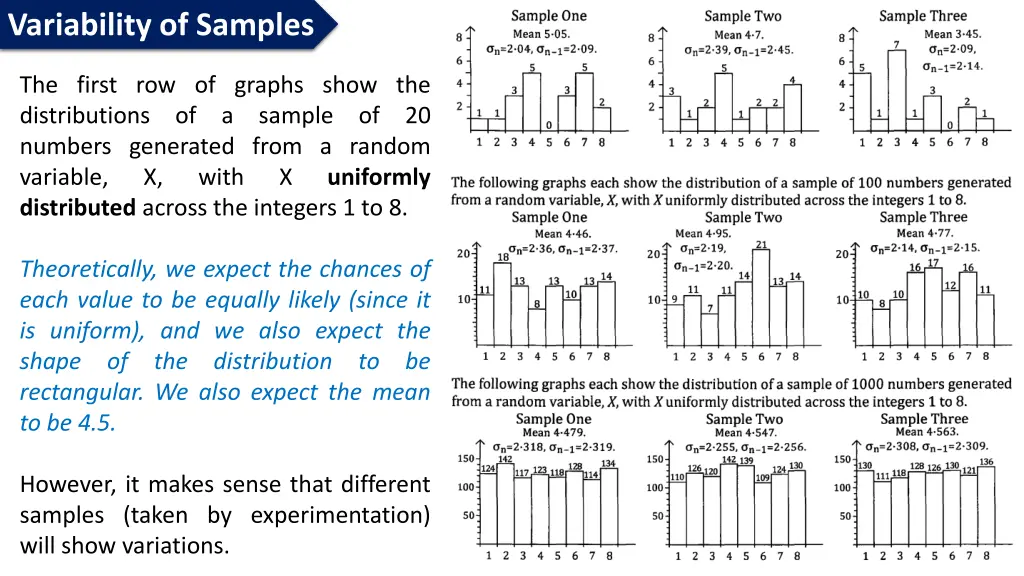 variability of samples