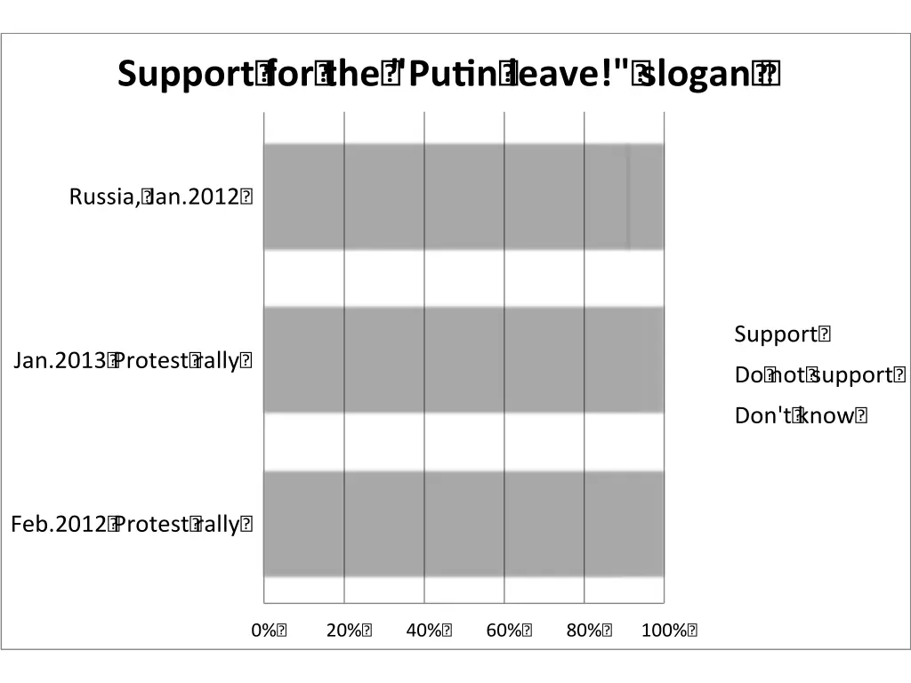 support for the pu n leave slogan