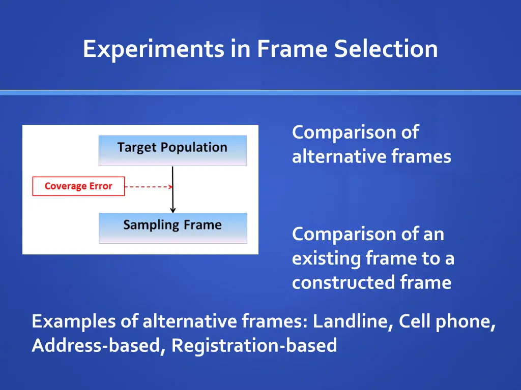 experiments in frame selection