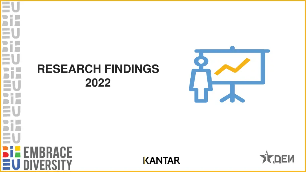 research findings 2022