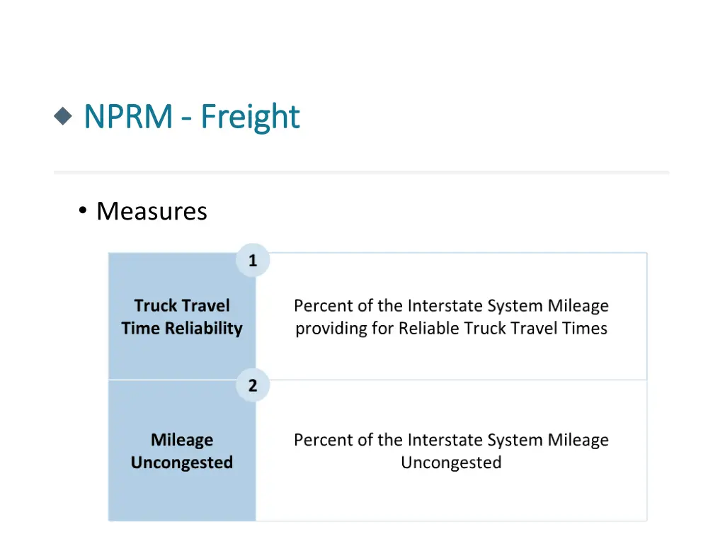 nprm nprm freight
