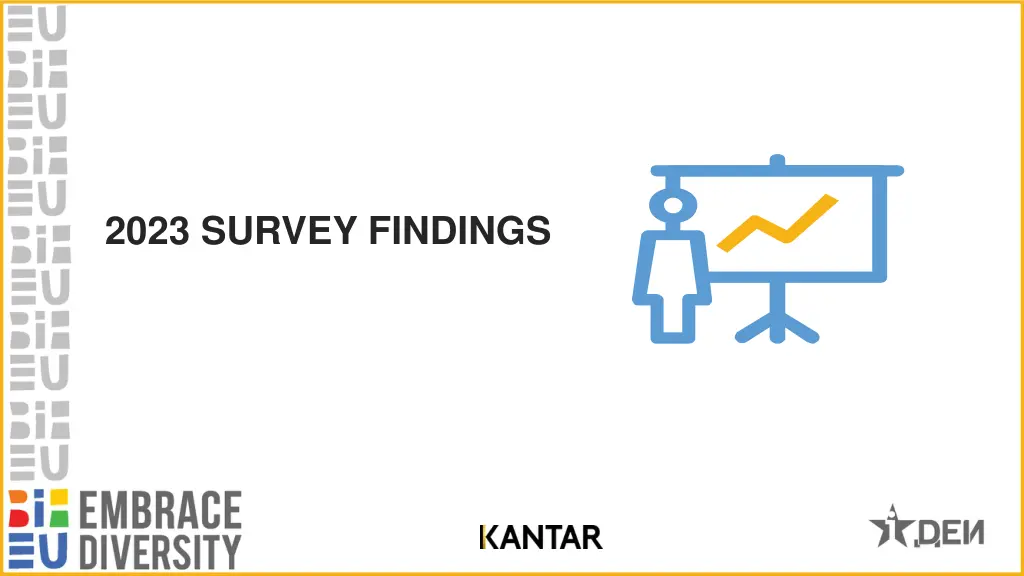 2023 survey findings