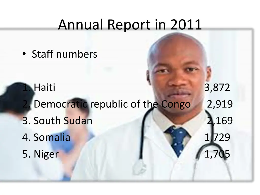 annual report in 2011 1