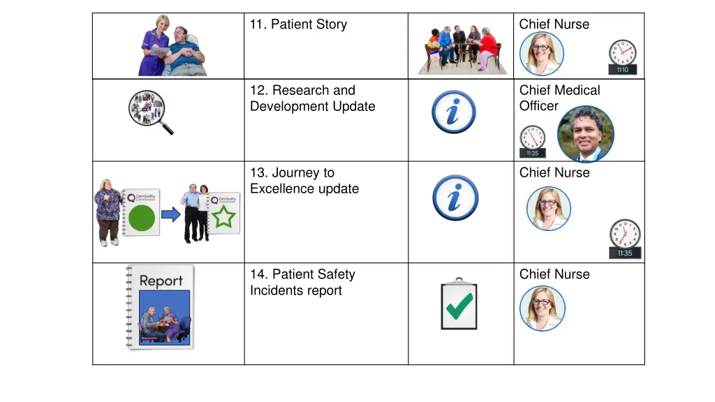 11 patient story