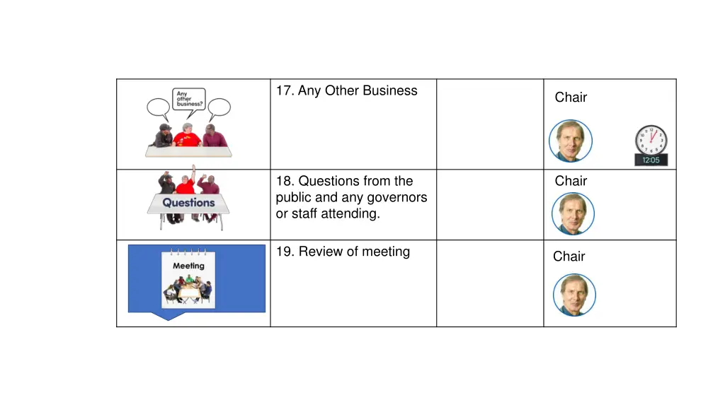 17 any other business