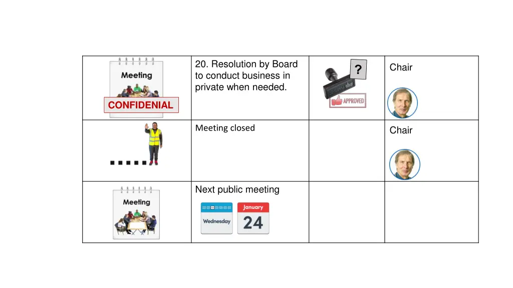 20 resolution by board to conduct business