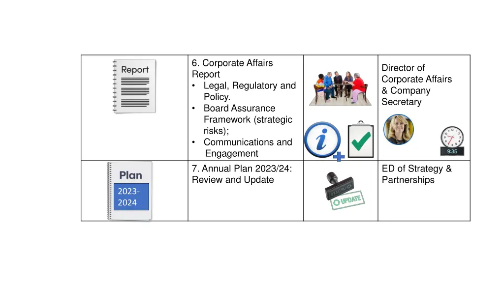 6 corporate affairs report legal regulatory