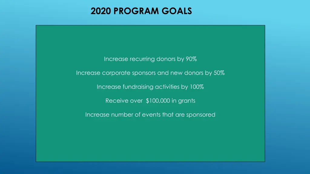 2020 program goals 1