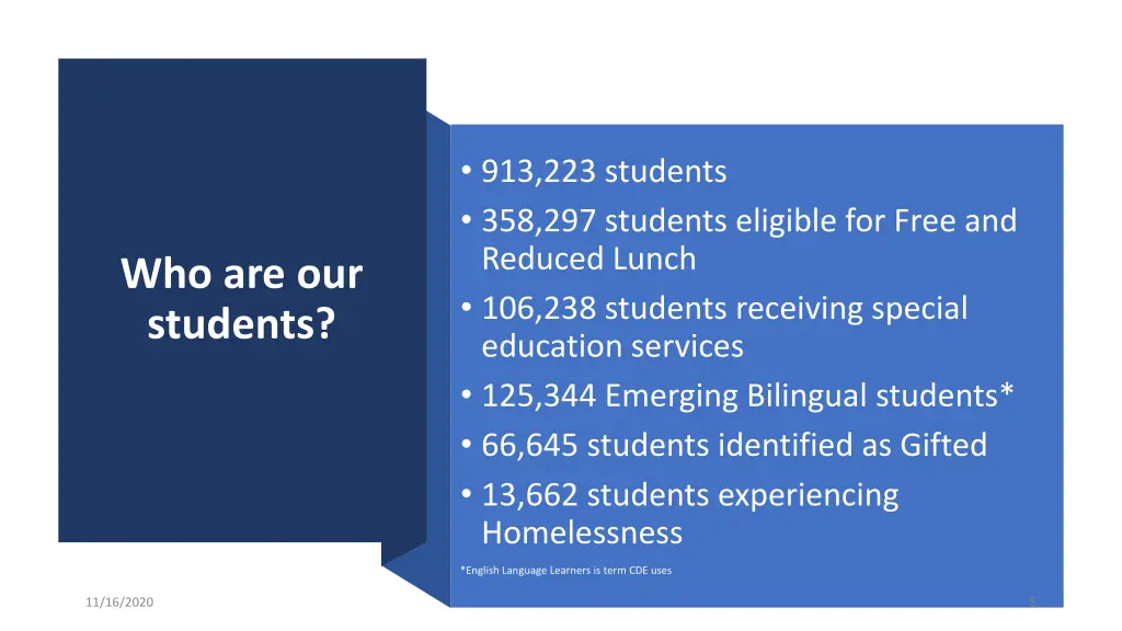 913 223 students 358 297 students eligible