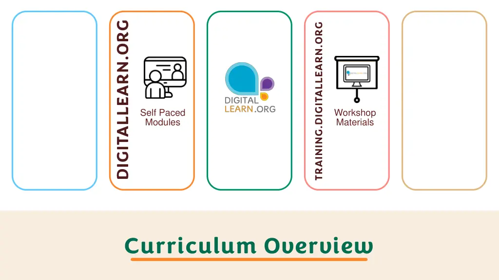 digitallearn org